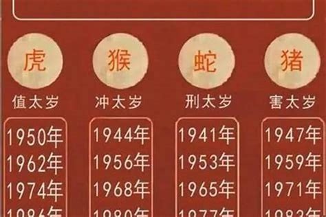 1963年是什么年|1963年大事件